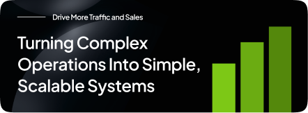 Turning Complex Operations Into Simple, Scalable Systems